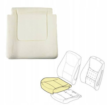 Perna de scaun din spuma pentru Renault Master 1998-2010