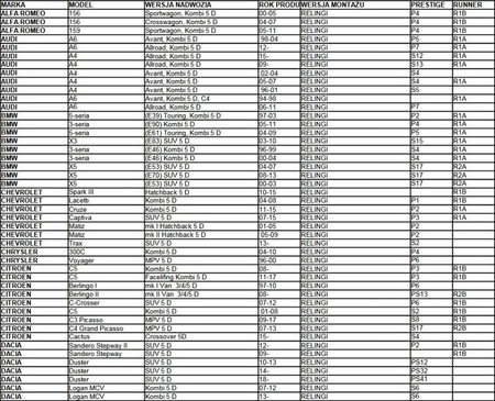  Aguri Prestige Suport de acoperiș cu balustradă din aluminiu