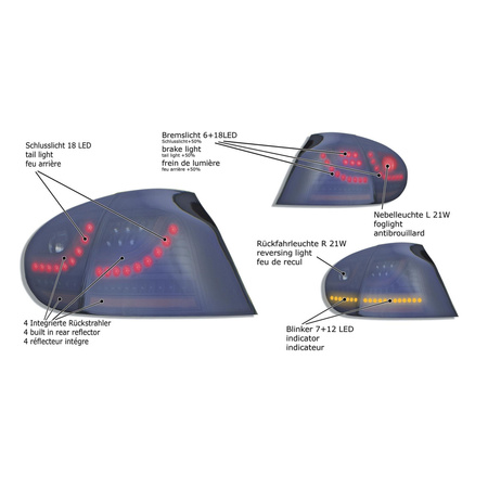 FARURI SPATE CU LED 5 V JOM 