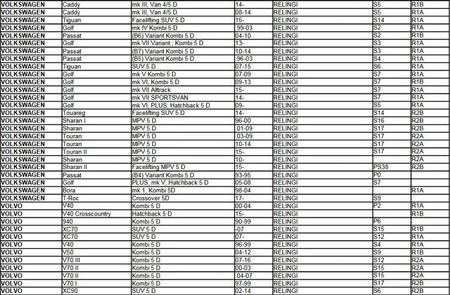  Aguri Prestige Suport de acoperiș cu balustradă din aluminiu