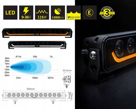 Lampă de lucru LED BAR cu halogen STRANDS DARK KNIGHT IDENTITY 20" 13000lm 120W