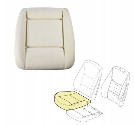 Burete perna scaun spuma Nisan Primastar 2001-2014
