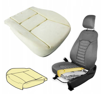 Burete spumă pernă scaun pentru IVECO DAILY 2006-