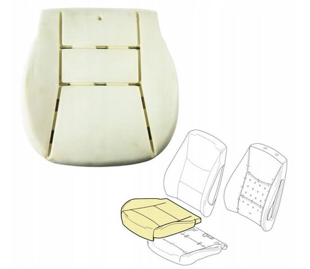 Burete spumă pernă scaun pentru IVECO DAILY 2006-