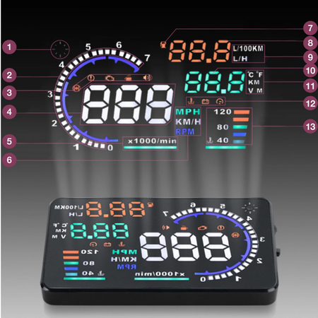 Afișaj proiector LED LCD HUD OBD2 5.5 CLOCKS