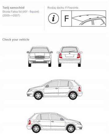 Fuse portbagaj de acoperiș Skoda Fabia DARK