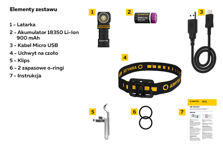 Lampă frontală cu LED Micro USB Armytek New Elf C1