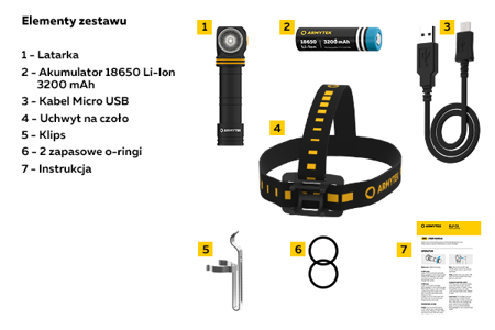 Lanternă durabilă Armytek Wizard C2 WR magnetică USB