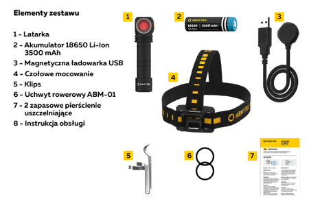 Lanternă rezistentă Armytek Wizard C2 WR Magnet USB