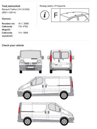 Raft de acoperiș cu grinzi Opel Vivaro Renault Trafic 