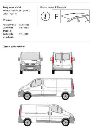 Raft de acoperiș cu grinzi Opel Vivaro Renault Trafic 